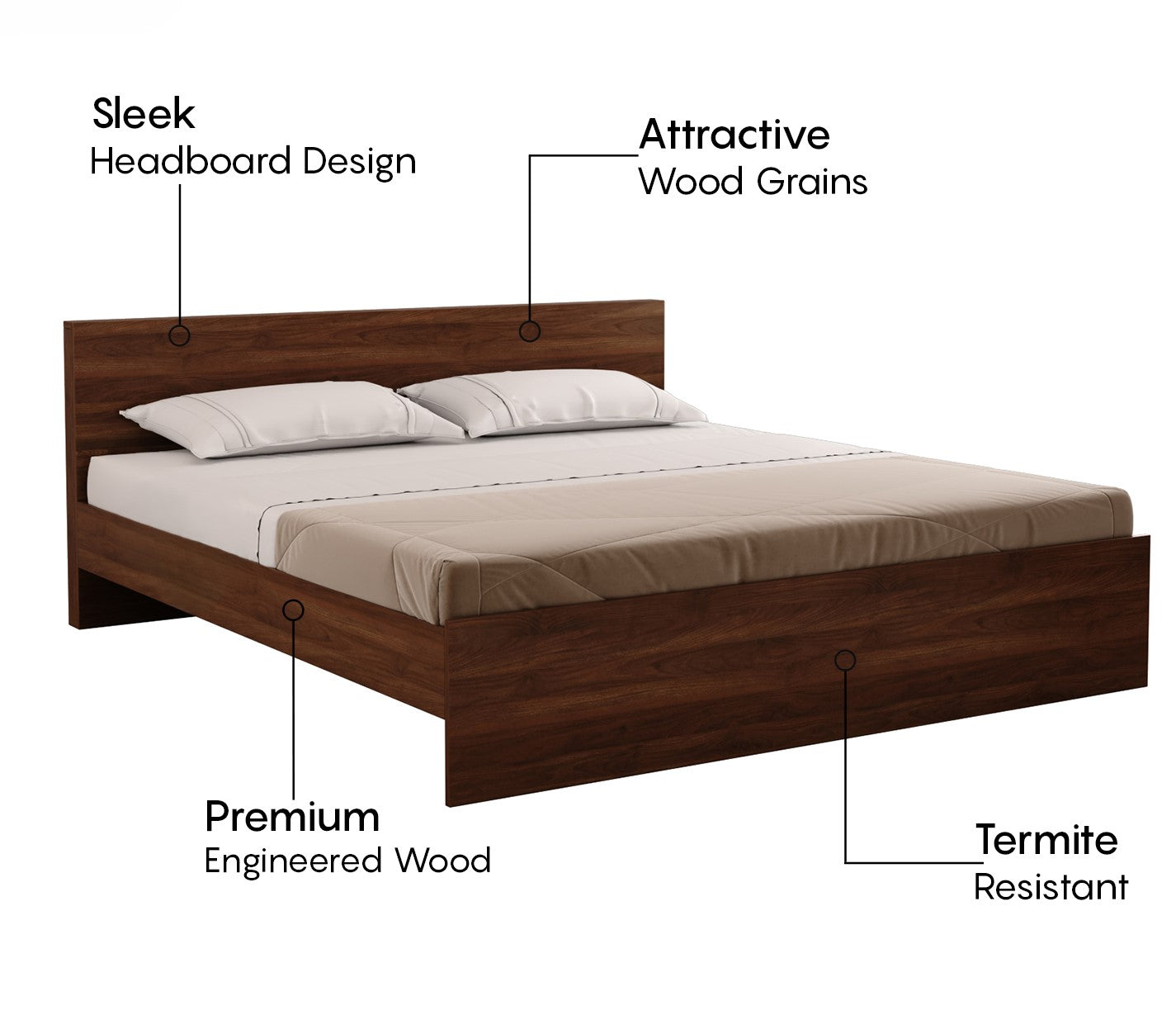 Elegance King Size Bed in Premium Engineered Wood (Walnut Finish, No Storage)