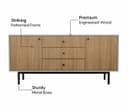 Premium Modern Sideboard Cabinet with Santana Textured Finish & Metal Base (Engineered Wood) 5