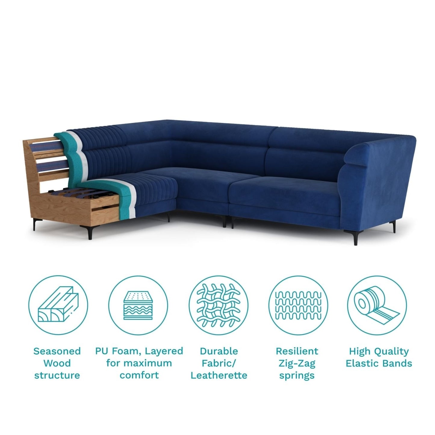 Sapphire Blue Velvet Fabric L-Shape Sofa – Modern Corner Sofa for Living Room