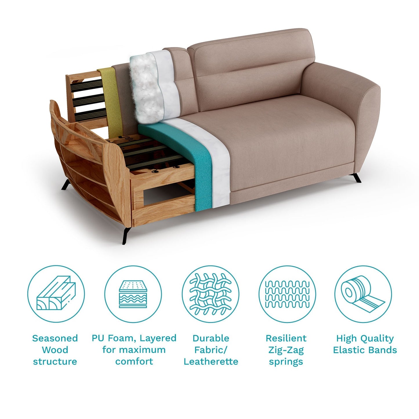 Mineral Blue Velvet 3+1+1 Seater Sofa Set – Modern Luxury with Plush Comfort