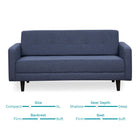 Fabric 3 Seater Sofa in Grace Denim Color
