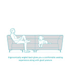 Sapphire Blue Velvet Fabric L-Shape Sofa – Modern Corner Sofa for Living Room