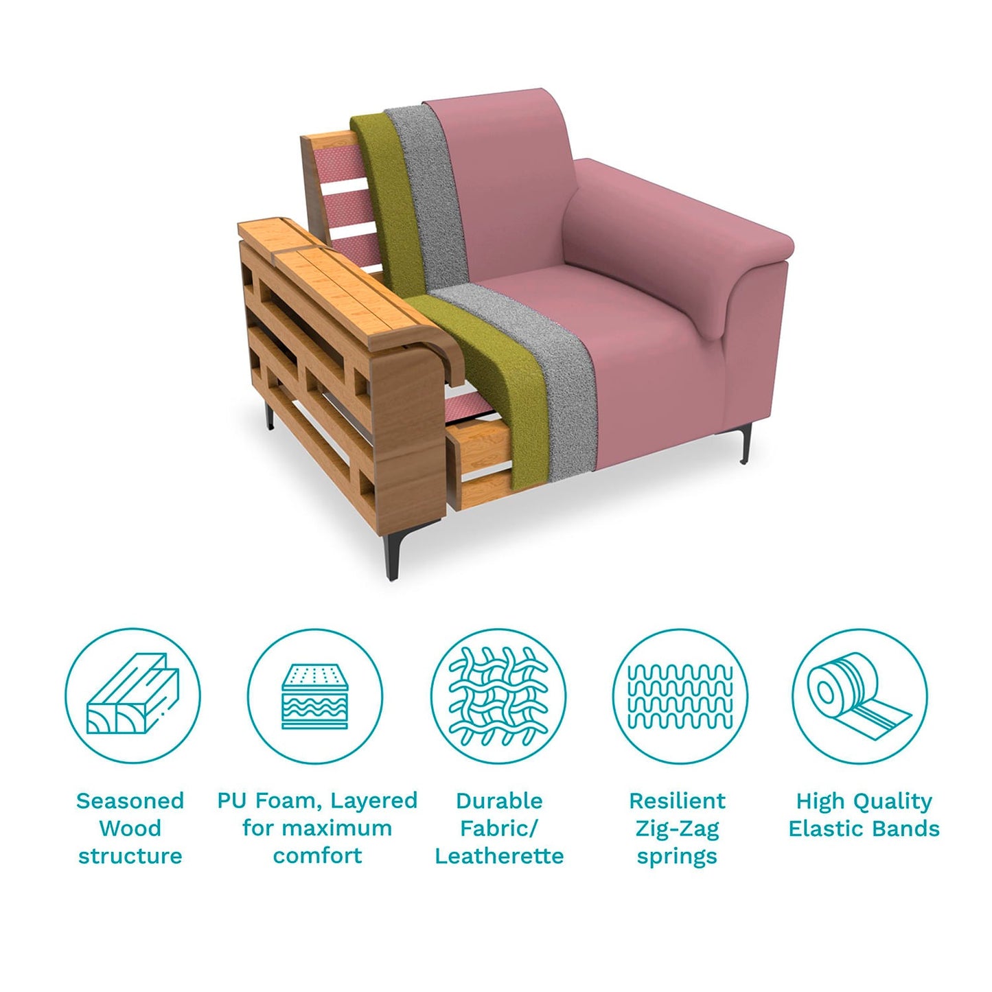 Velvet 1 Seater Sofa in Blush Pink Color