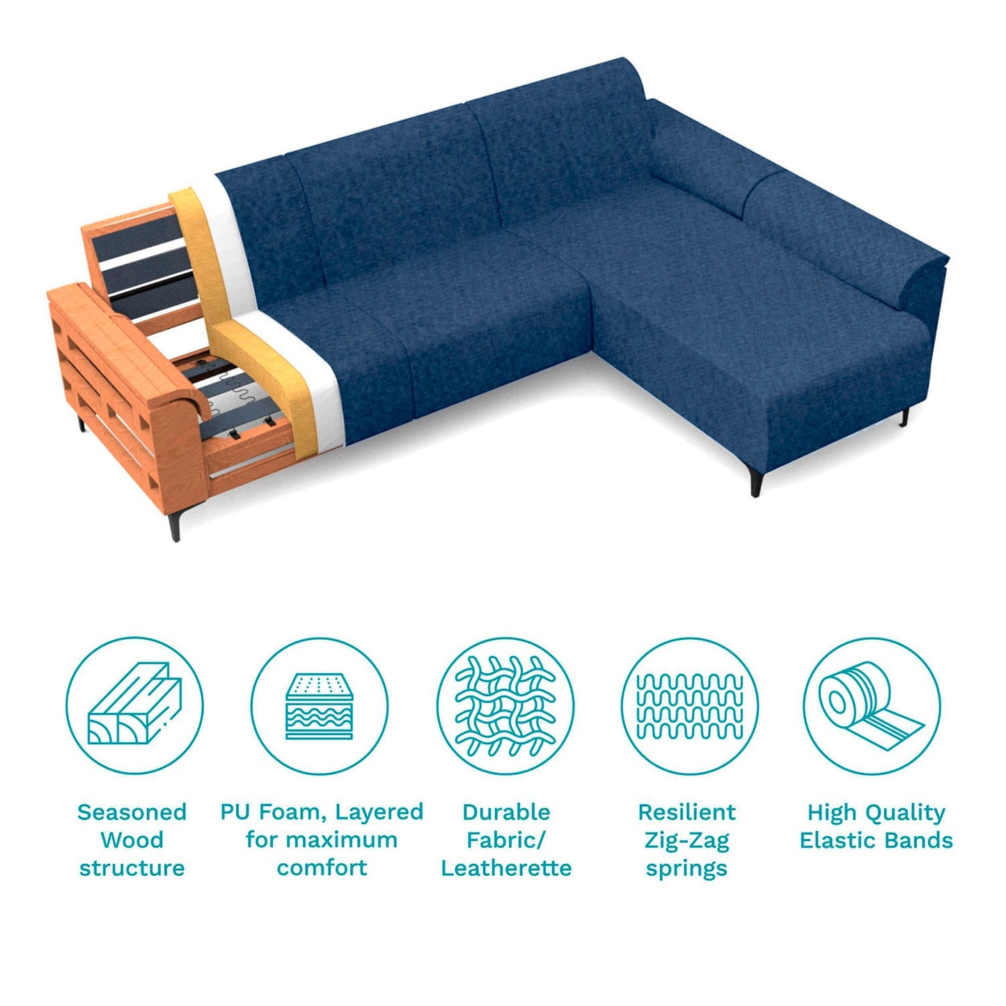 Fabric L-Shape Sofa in Moroccan Blue